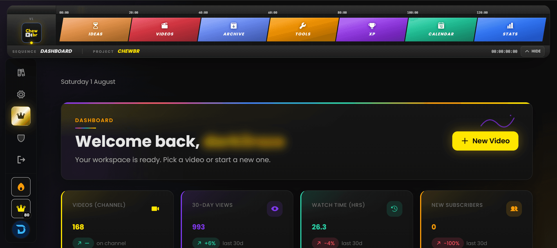 The Chewbr dashboard: channel stats, where you left off, and the five-phase content pipeline